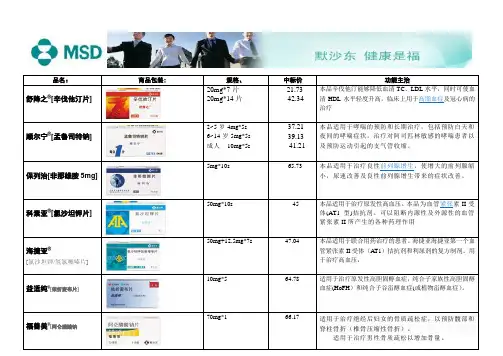 默沙东产品目录    新