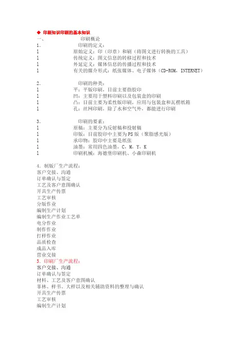 印刷知识印刷的基本知识