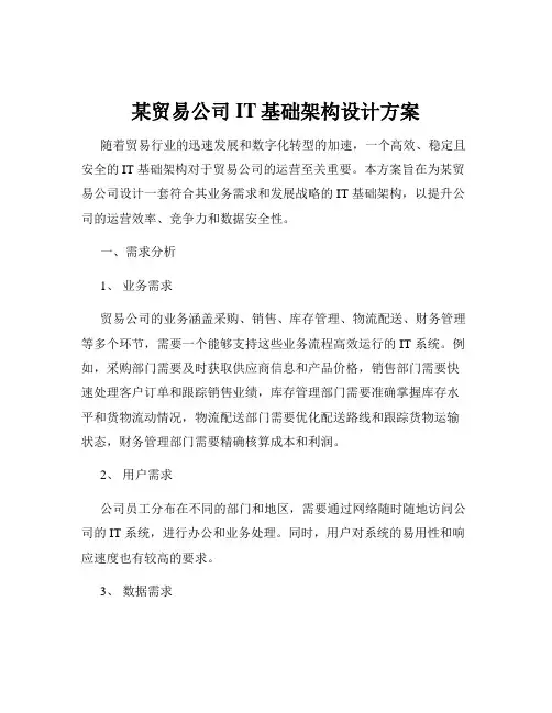 某贸易公司IT基础架构设计方案