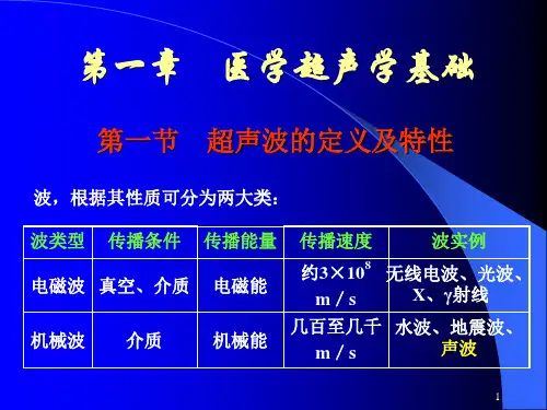 超声波的定义及特性ppt课件