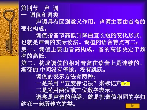 现代汉语声调部分(专)