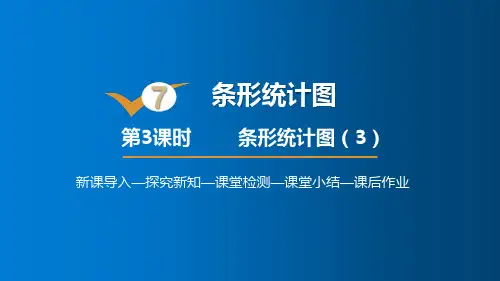 人教版数学四年级上册 第7单元(条形统计图)条形统计图(3)课件(27张PPT)