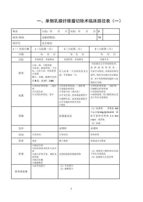 一、单侧乳腺纤维瘤切除术临床路径表(一)讲解