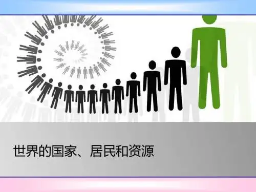 世界居民和国家(高二上课用)(1)