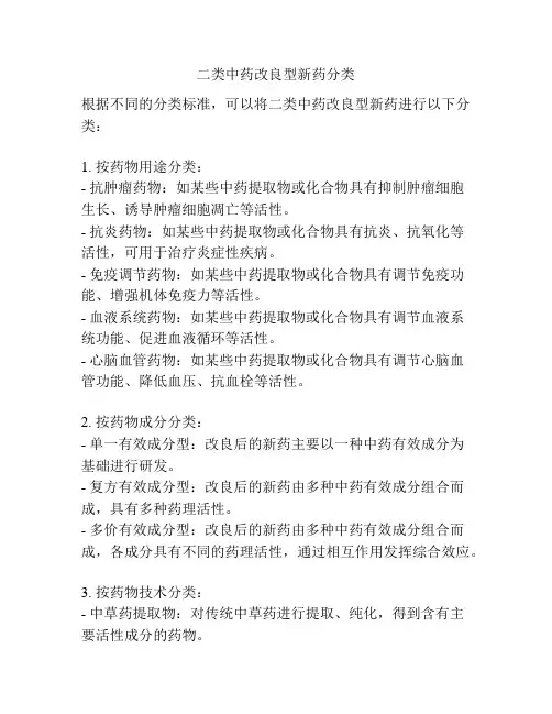 二类中药改良型新药分类
