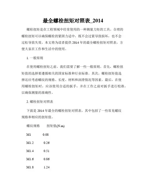 最全螺栓扭矩对照表_2014