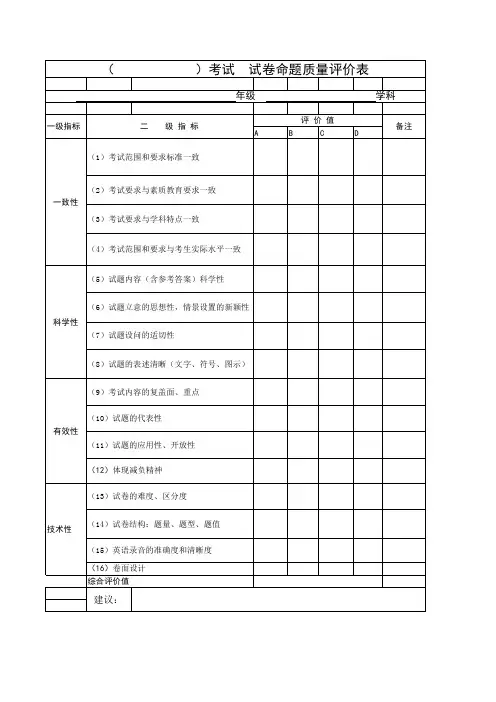 学校试卷质量评价表