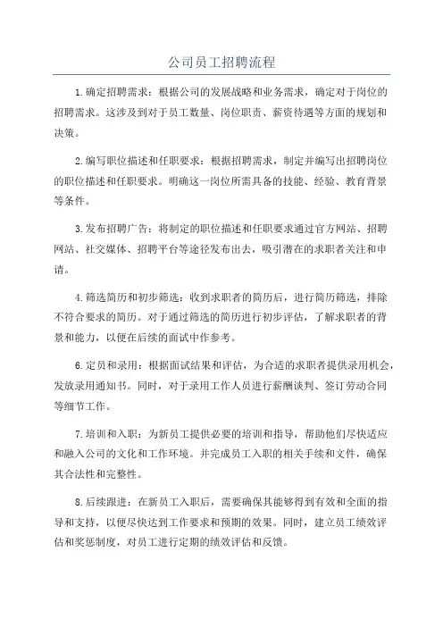 公司员工招聘流程
