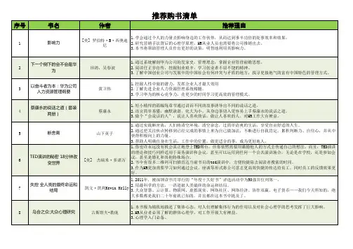50本人力资源经典书籍