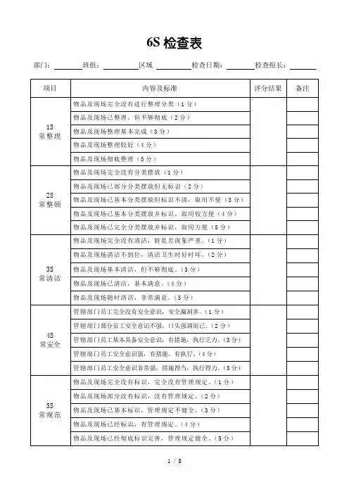 6S检查表-6S管理
