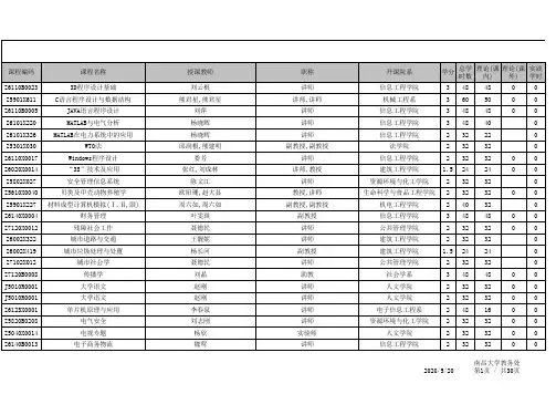 南昌大学2014-2015-1学期个性课课表