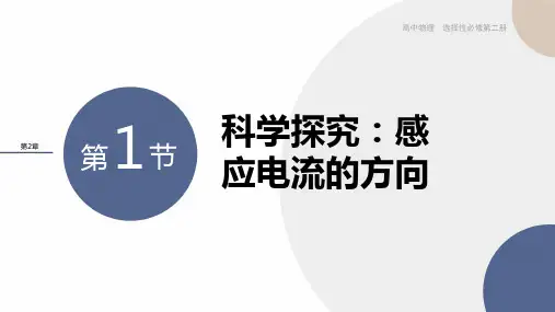 2-1科学探究：感应电流的方向课件(22张PPT)
