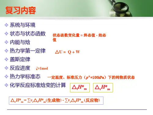 第二章化学反应进行的方向1