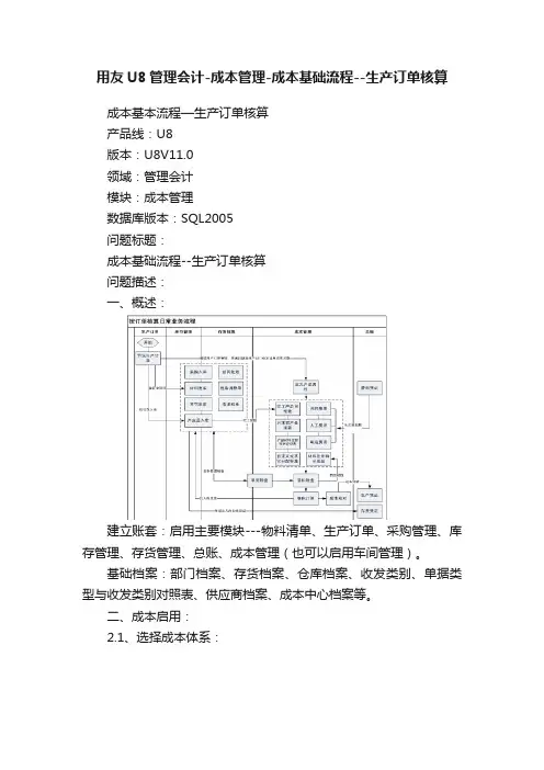 用友U8管理会计-成本管理-成本基础流程--生产订单核算