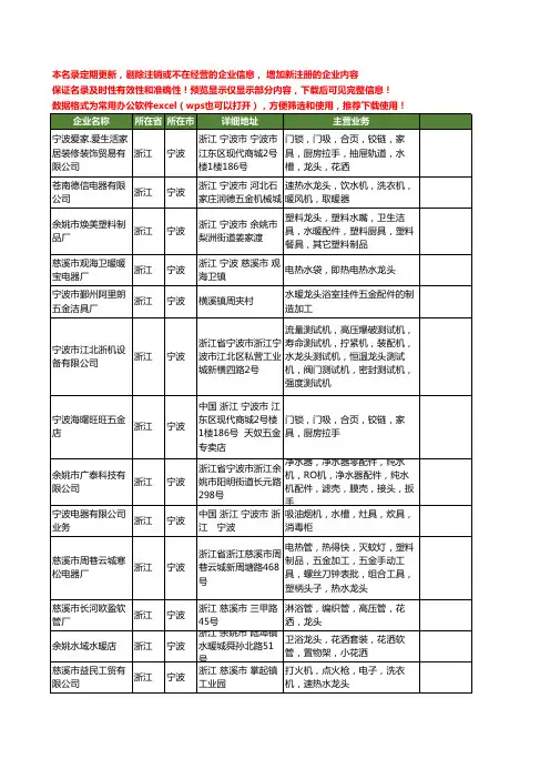 新版浙江省宁波龙头工商企业公司商家名录名单联系方式大全381家