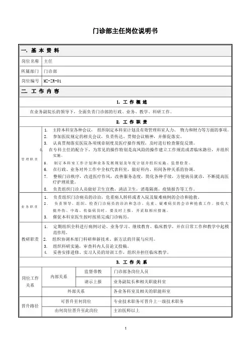三甲级综合医院门诊部岗位说明书汇编