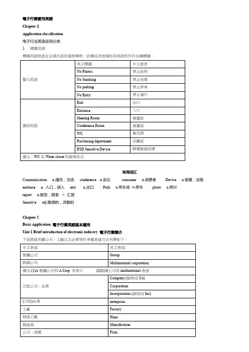 电子行业实用英语术语