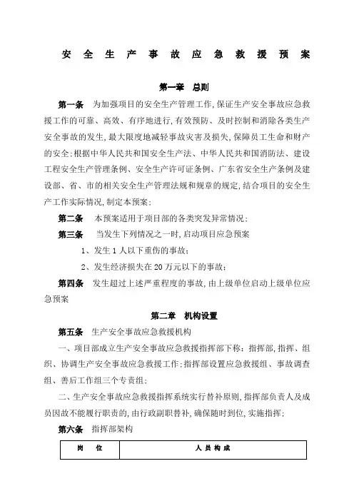 应急救援预案最新
