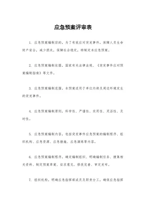 应急预案评审表