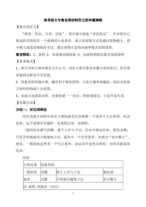高考语文专寓言类材料作文的审题策略