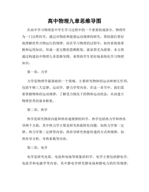 高中物理九章思维导图