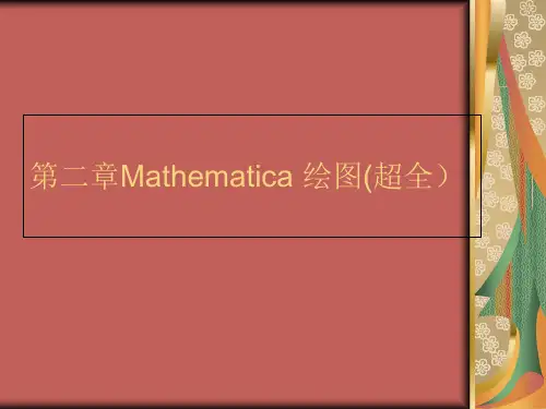 数学建模首选软件Mathematica画图专讲(很全)省名师优质课赛课获奖课件市赛课一等奖课件