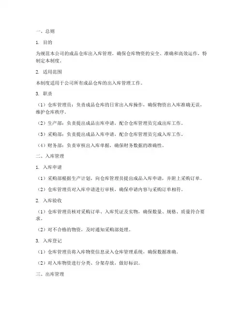 成品仓库出入库管理制度模板