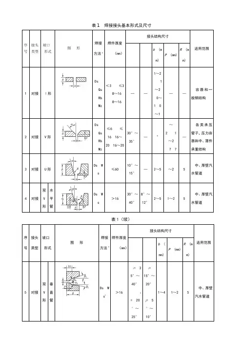 焊接接头基本形式及尺寸