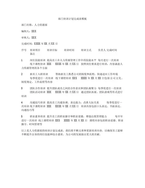 部门培训计划完成表模板