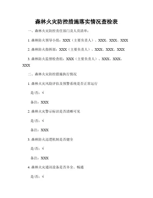 森林火灾防控措施落实情况查检表