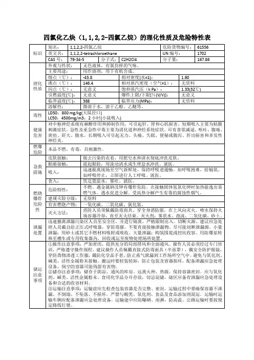 四氯化乙炔(1,1,2,2-四氯乙烷)的理化性质及危险特性表
