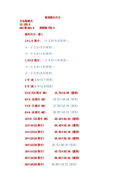 常用照片尺寸_1寸_2寸_证件照_洗照片