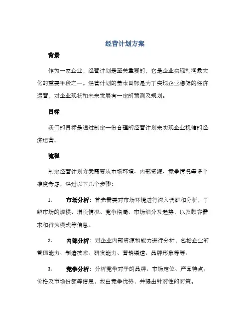 经营计划方案