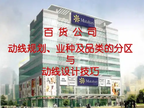 赢商网-百货公司动线规划、业种及品类分区与动线设172389786
