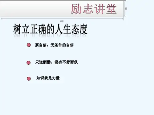 励志演讲PPT
