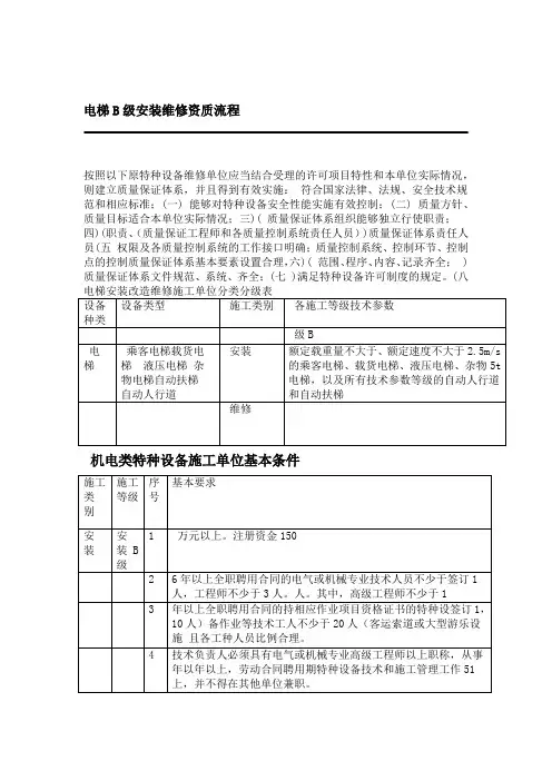 电梯安装维修B级资质条件