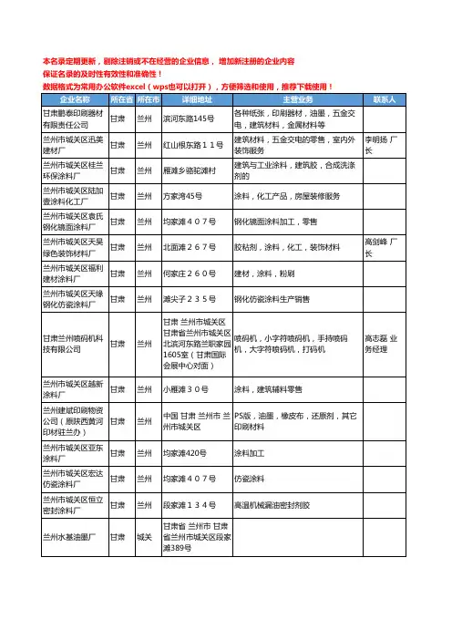2020新版甘肃省油墨工商企业公司名录名单黄页联系方式大全72家