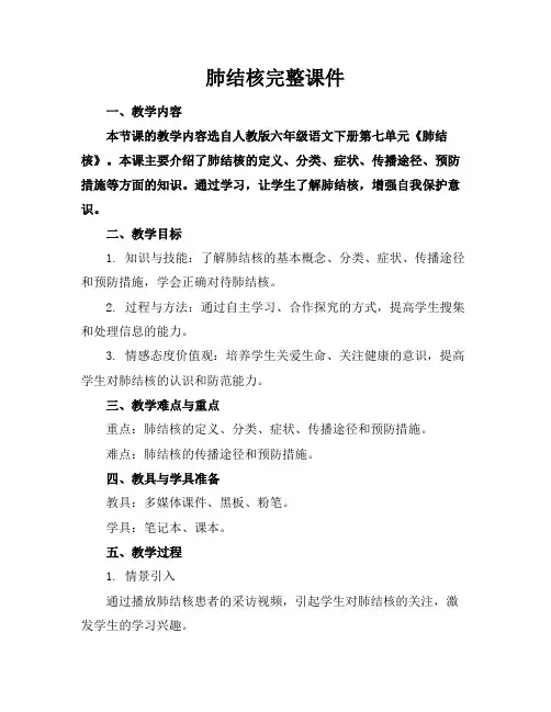 肺结核完整课件