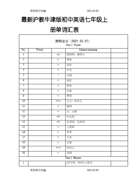 1最新沪教牛津版初中英语七年级上册单词汇表(英文默写)之欧阳家百创编