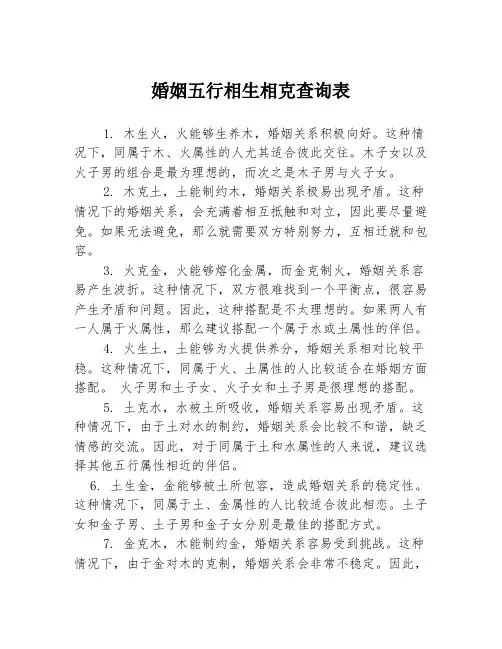 婚姻五行相生相克查询表