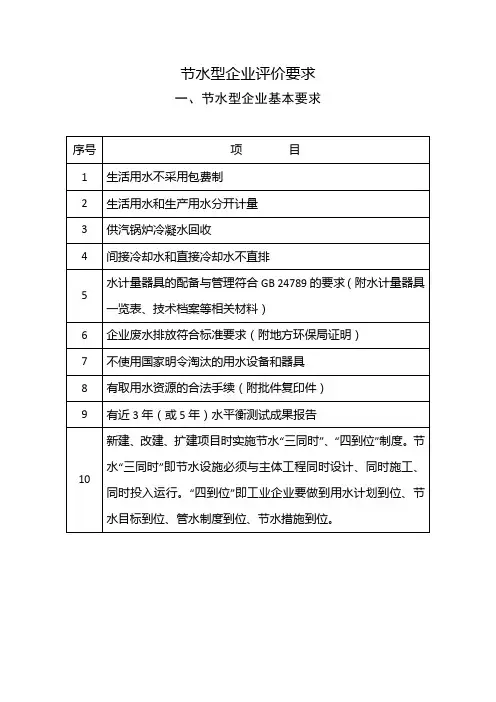 节水型企业评价要求