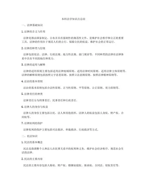 本科法学知识点总结