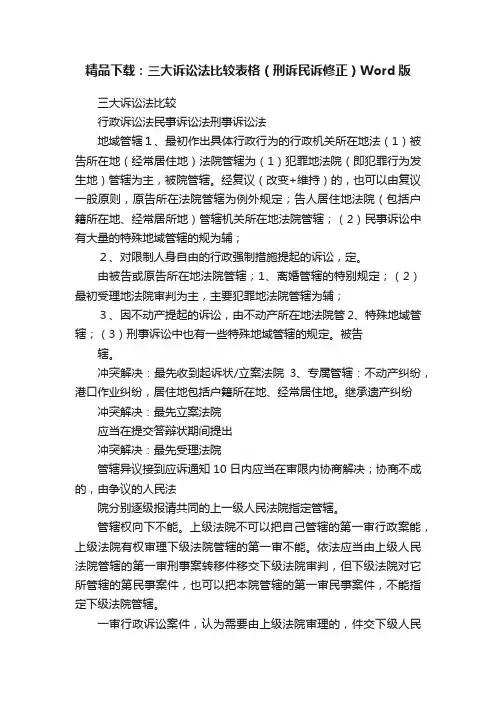 精品下载：三大诉讼法比较表格（刑诉民诉修正）Word版