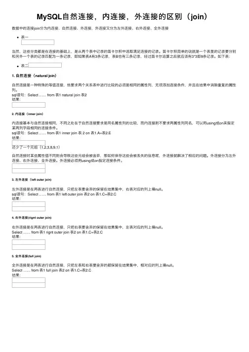 MySQL自然连接，内连接，外连接的区别（join）