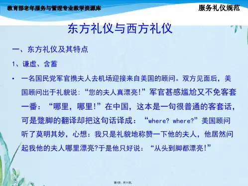 课外阅读：中西方礼仪差异(共11张PPT)