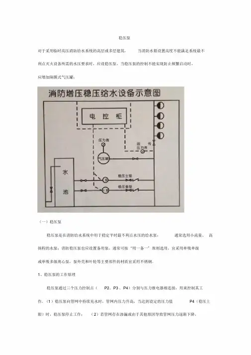消防稳压泵设置规范