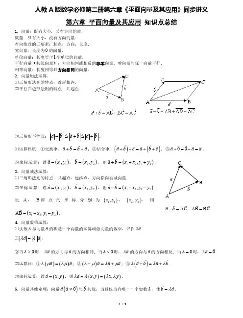 人教A版数学必修第二册第六章《第六章 平面向量及其应用》知识点总结