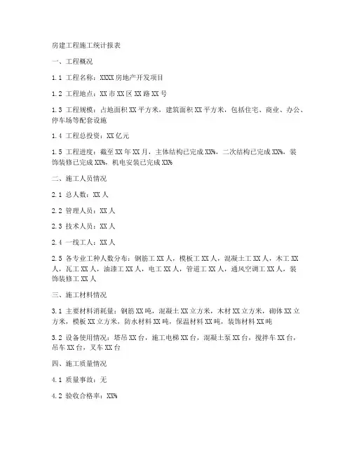 房建工程施工统计报表