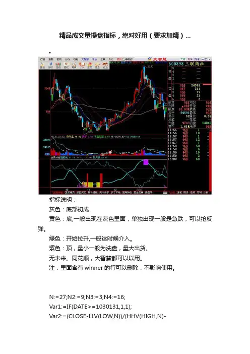 精品成交量操盘指标，绝对好用（要求加精）...