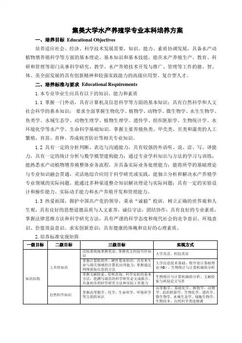 集美大学水产养殖学专业本科培养方案